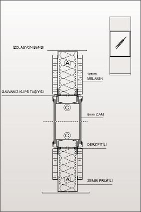 KLAPPA / Cam-Ahşap Geçiş Detayı