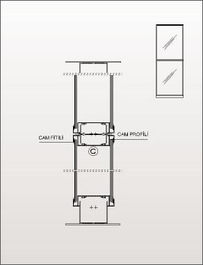 KLAPPA / Camdan Cama Geçiş Detayı